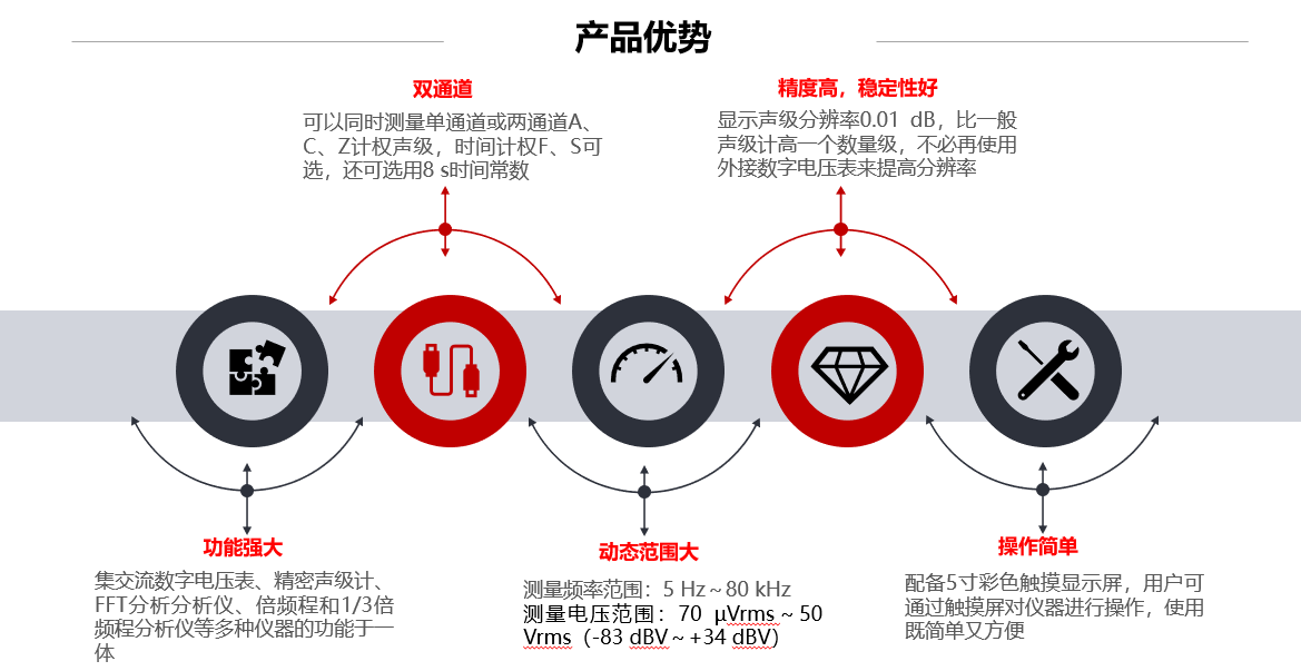 产品优势.png